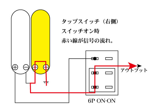 右側のコイルを使うタップ