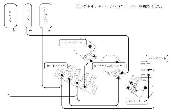 m.hシグネイチャーモデル回路（推測）