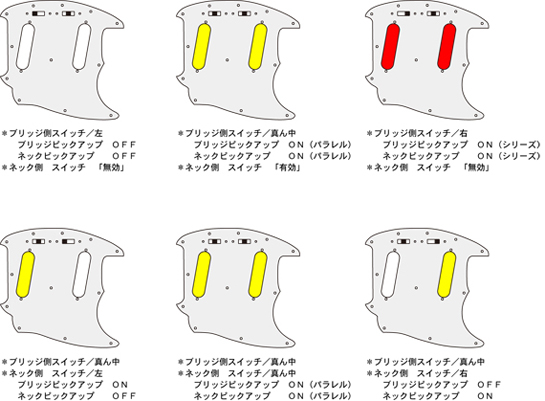 スペシャルアッセンブリダイアグラム